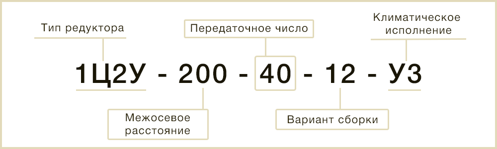 Розшифрування маркування Ц2У-200