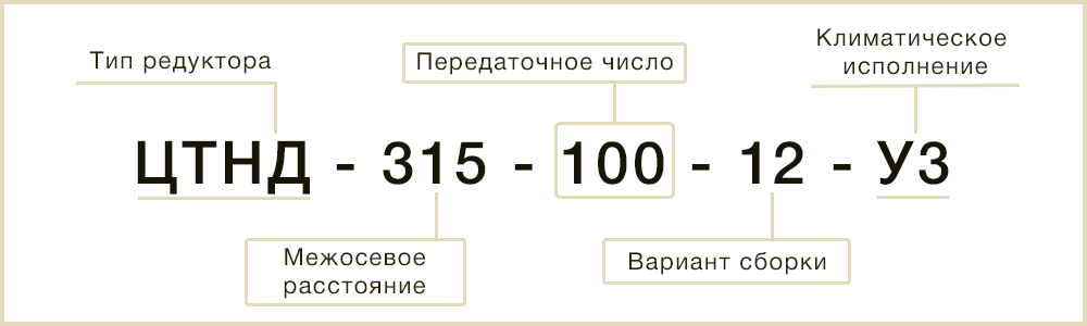 Расшифровка маркировки ЦДНД-315 40 12 у3