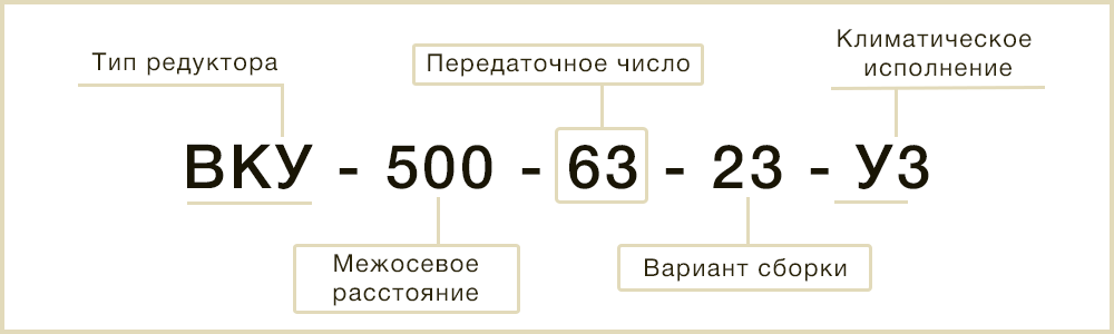 Расшифровка маркировки ВКУ-500 63 23 У3