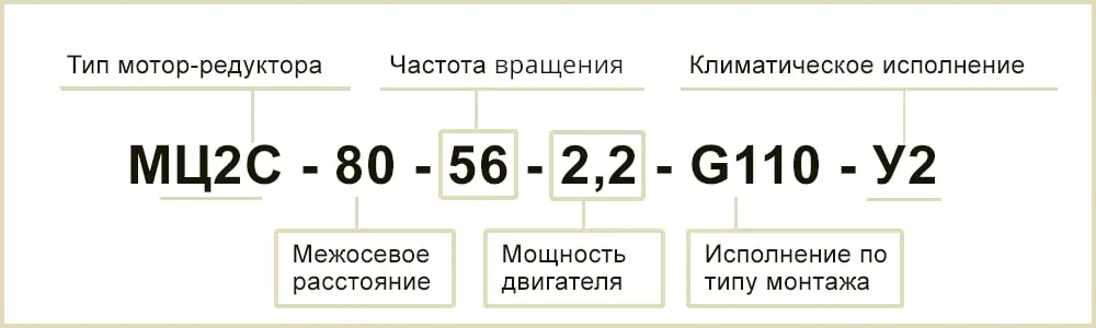 Расшифровка маркировки МЦ2С и 1МЦ2С