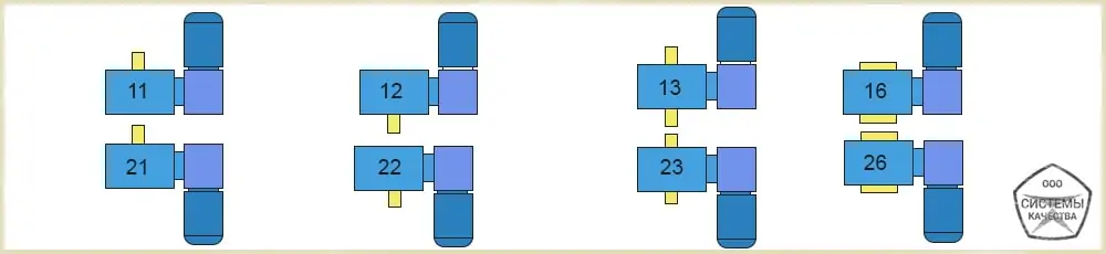 Варіанти збірки двоступінчастого мотор-редуктора мч2 160 125 100 80 63 40 30