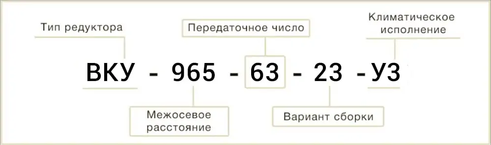 Расшифровка маркировки вку-965 63 23 у3