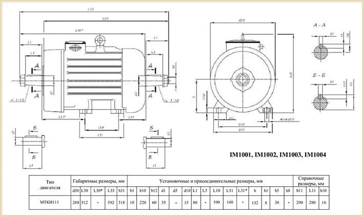 Креслення та розміри кранового двигуна mtkh 111-6 mtkf mtkb 3,5 865