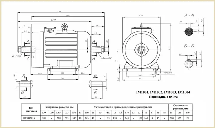 Креслення та розміри кранового двигуна mtkh 211-А6 mtkf mtkb 5,5 900