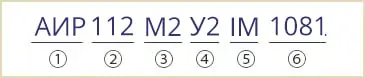 розшифровка маркування електродвигуна АИР112М2У2 АИР112М2У3 IM1081