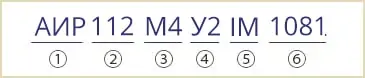 розшифровка маркування АИР112М4У2 АИР112М4У3 IM1081
