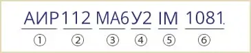 розшифровка маркування АИР112МА6У2 АИР 112 МА6 У3 IM1081