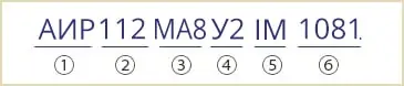 расшифровка маркировки АИР 112 МА8 У2 АИР 112 МА8 У3 IM1081