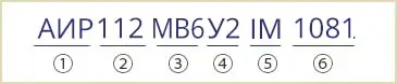 розшифровка маркування АИР112МВ6 У2 АИР 112 МВ6 У3 IM1081