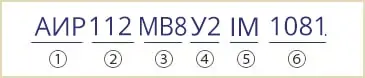 расшифровка маркировки АИР112МВ8У2 АИР 112 МВ8 У3 IM1081