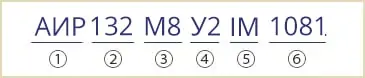 расшифровка маркировки АИР132М8У2 АИР 132 М8 У3 IM1081