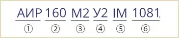 розшифровка маркування електродвигуна АИР 160 М2 У2 АИР160М2У3 IM1081