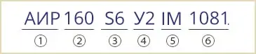 расшифровка маркировки АИР160S6У2 АИР 160 S6 У3 IM1081