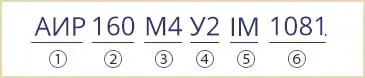 расшифровка маркировки АИР160м4У2 АИР160м4У3 IM1081