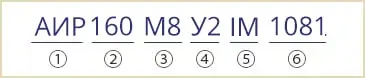 расшифровка маркировки АИР160М8У2 АИР 160 М8 У3 IM1081