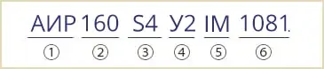 розшифровка маркування АИР160s4У2 АИР160s4У3 IM1081