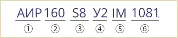 расшифровка маркировки АИР160S8У2 АИР 160 S8 У3 IM1081