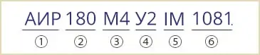 розшифровка маркування АИР 180 М4 У2 АИР 180 М4 У3 IM1081
