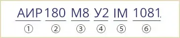 расшифровка маркировки АИР180М8У2 АИР 180 М8 У3 IM1081