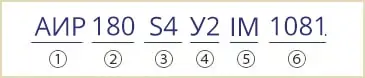 розшифровка маркування АИР180s4У2 АИР180S4У3 IM1081