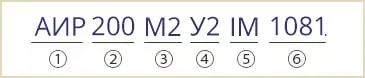 розшифровка маркування електродвигуна АИР 200 М2 У2 АИР 200 М2 У3 IM1081