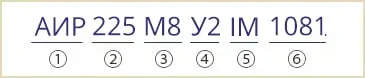 расшифровка маркировки АИР225М8У2 АИР 225 М8 У3 IM1081