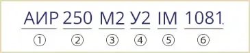 розшифровка маркування електродвигуна АИР 250 М2 У2 АИР 250 М2 У3 IM1081