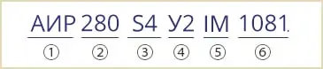 розшифровка маркування АИР280s4У2 АИР280s4У3 IM1081