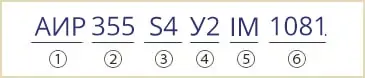 розшифровка маркування АИР355S4У2 АИР355S4У3 IM1081