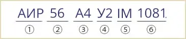 розшифровка маркування електродвигуна АИР 56 А4 У2 АИР 56 А4 У3 IM1081