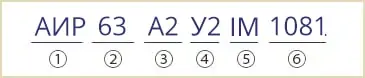 розшифровка маркування електродвигуна АИР 63 А2 У2 АИР 63 А2 У3 IM1081