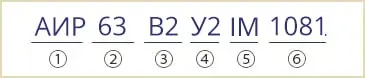 розшифровка маркування електродвигуна АИР63В2У2 АИР63В2У3 IM1081