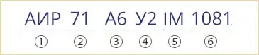 розшифровка маркування АИР71А6У2 АИР71А6У3 IM1081