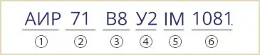 розшифровка маркування електродвигуна АИР71В8У2 АИР71В8У3 IM1081