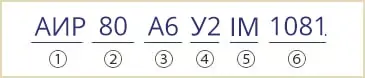 розшифровка маркування АИР80А6У2 АИР80А6У3 IM1081