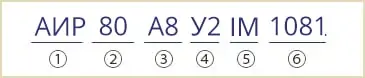 расшифровка маркировки АИР80А8У2 АИР 80 А8 У3 IM1081