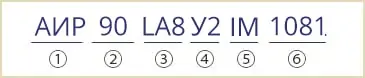 розшифровка маркування електродвигуна АИР90LA8У2 АИР90LA8У3 IM1081