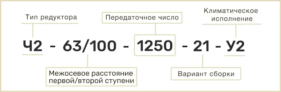 расшифровка маркировки ч2-100
