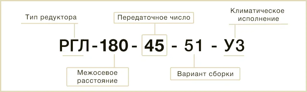 расшифровка маркировки РГЛ-180-45-51 У3
