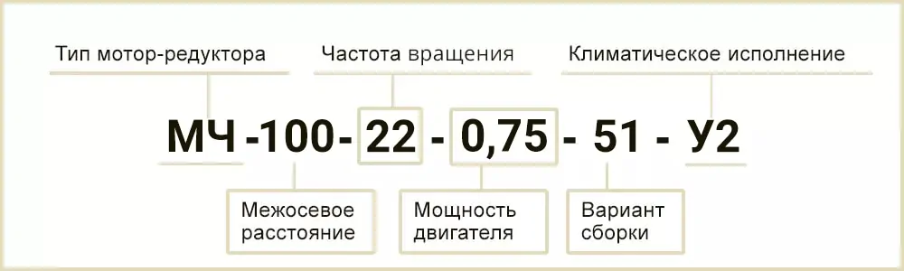 Расшифровка маркировки МЧ-100-22-0,75-51 У2