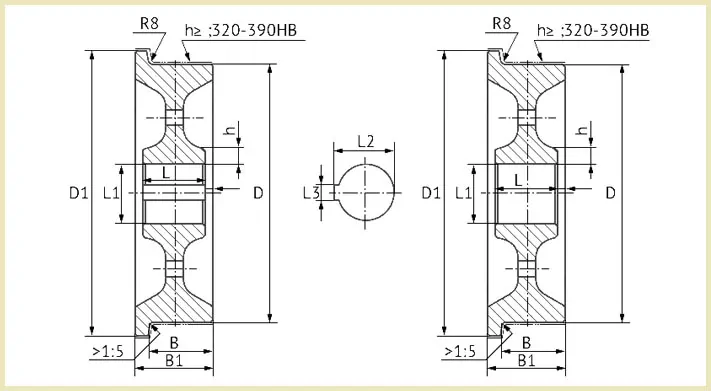 приводное и холостое крановое колесо к1р 320х80. Чертеж