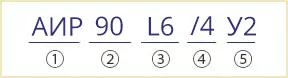 Расшифровка маркировки АИР90L6/4