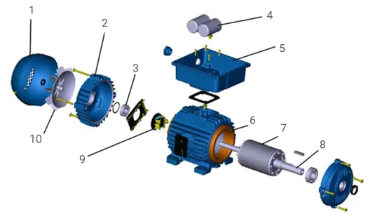 Улаштування радянського і китайського однофазного двигуна 220В