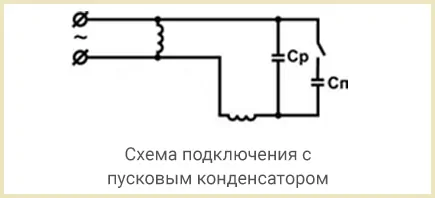 - Схема підключення АИРе через пусковий конденсатор
