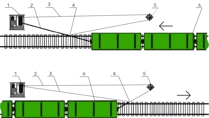 Схема роботи двобарабанної маневрової лебідки