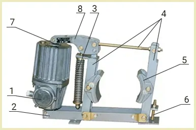 Устройство колодочного тормоза ТКГ-300 схема