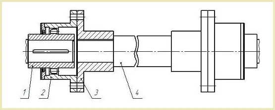 Конструкция и устройство муфты МЗП