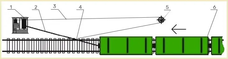 Схема монтажа лебедки ТЛ-8М