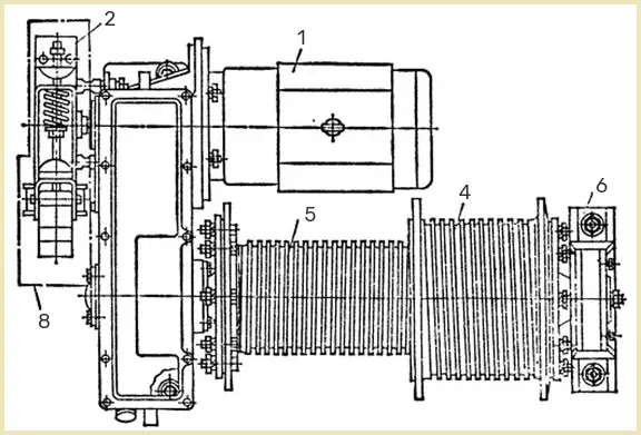 Устройство крановой лебедки чертеж