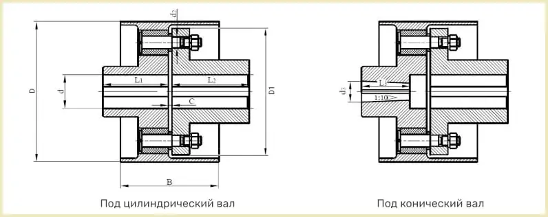 Чертеж муфты с тормозным шкивом